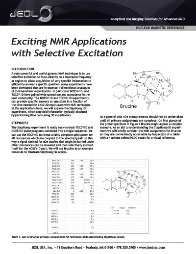 Exciting Applications with Selective Excitation